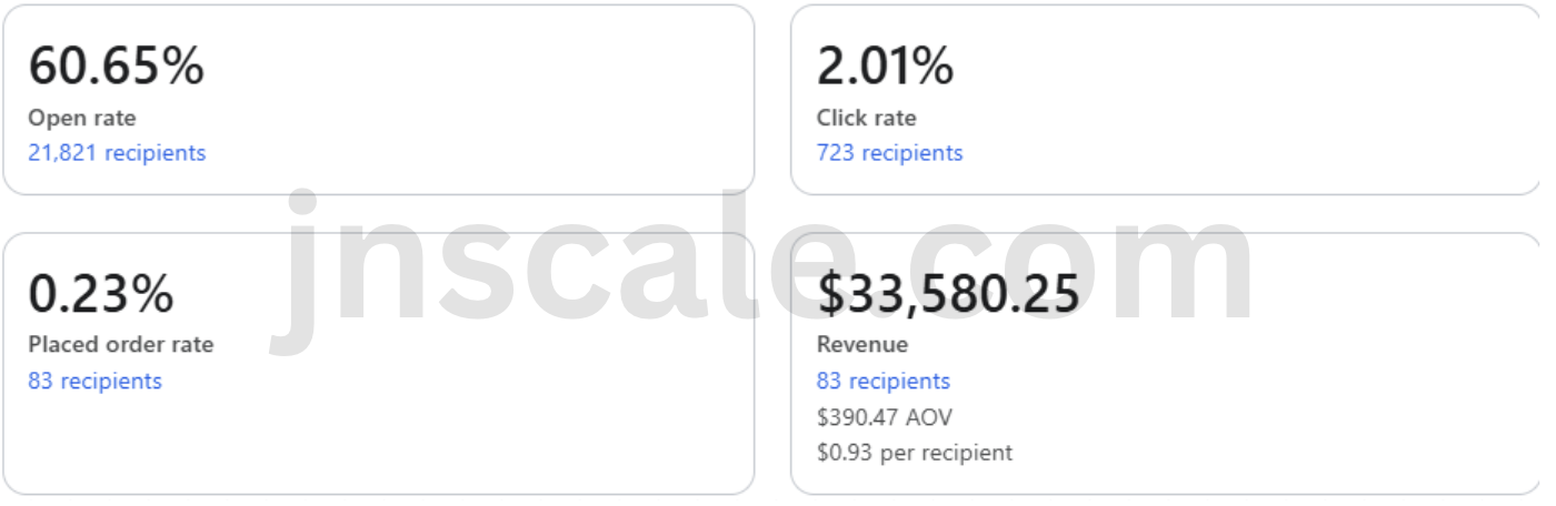 Client result screenshot