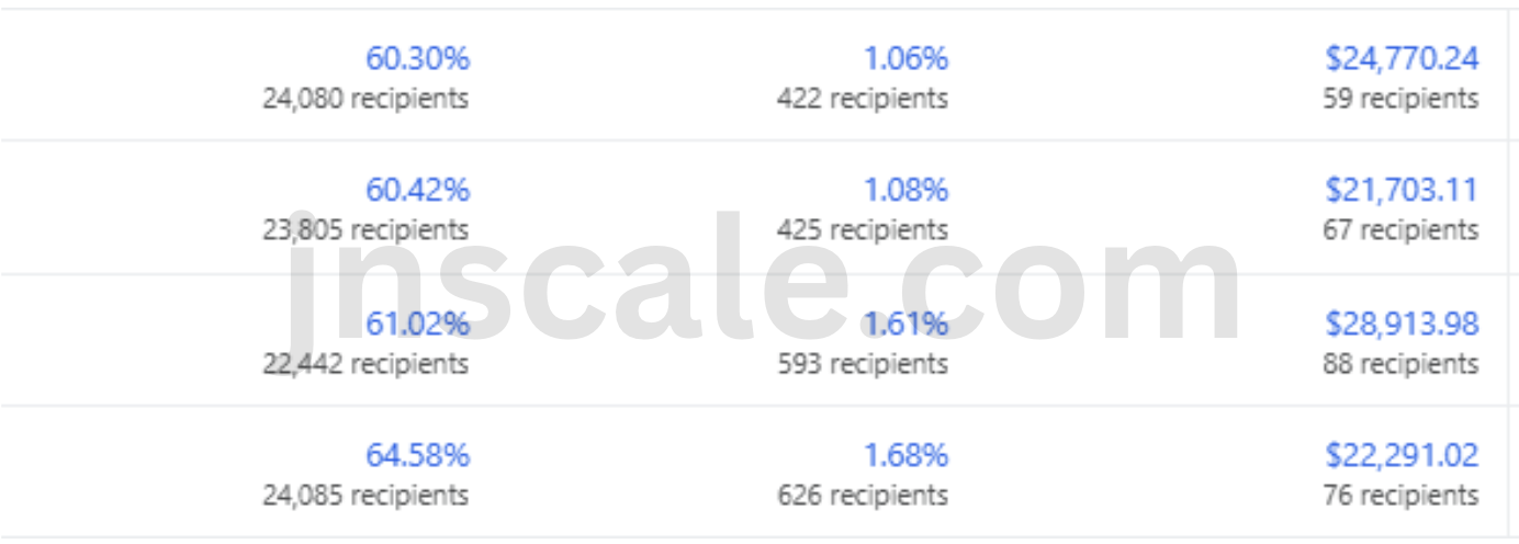 Client result screenshot