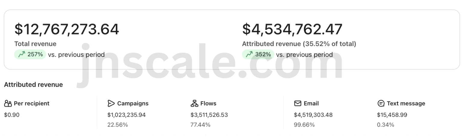 Client result screenshot